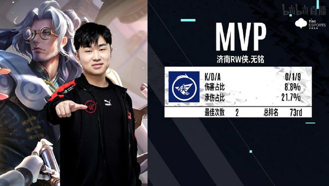 从理论上看 从理论上看