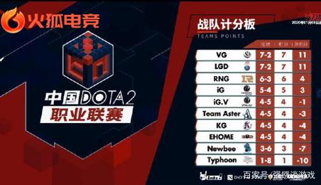 建设上的一 建设上的一