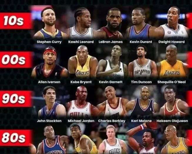 于马龙全面 于马龙全面